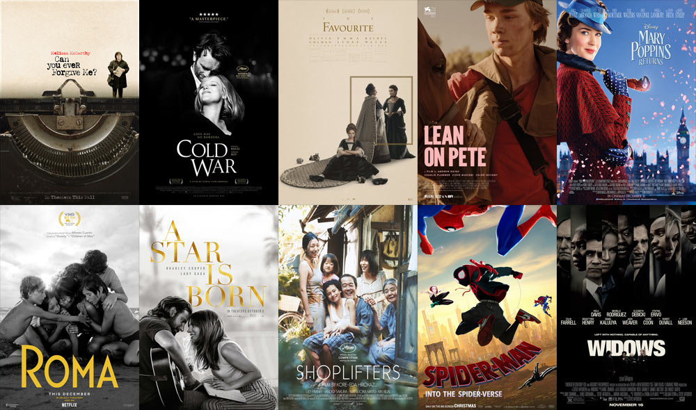 Best best sale 2018 films